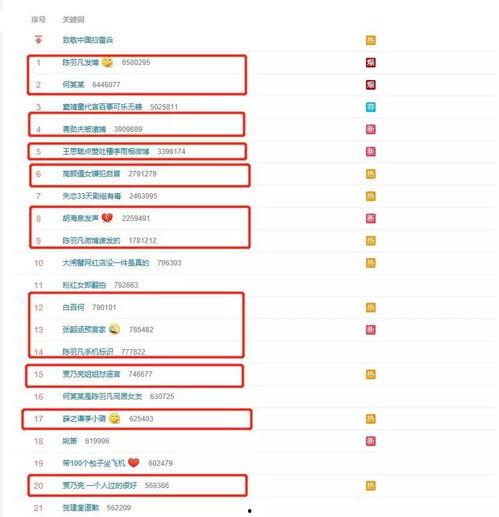 娱乐吃瓜君报告,娱乐圈最新热点事件大盘点