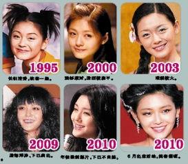 明星脸的尺寸,揭秘明星脸的黄金比例与魅力